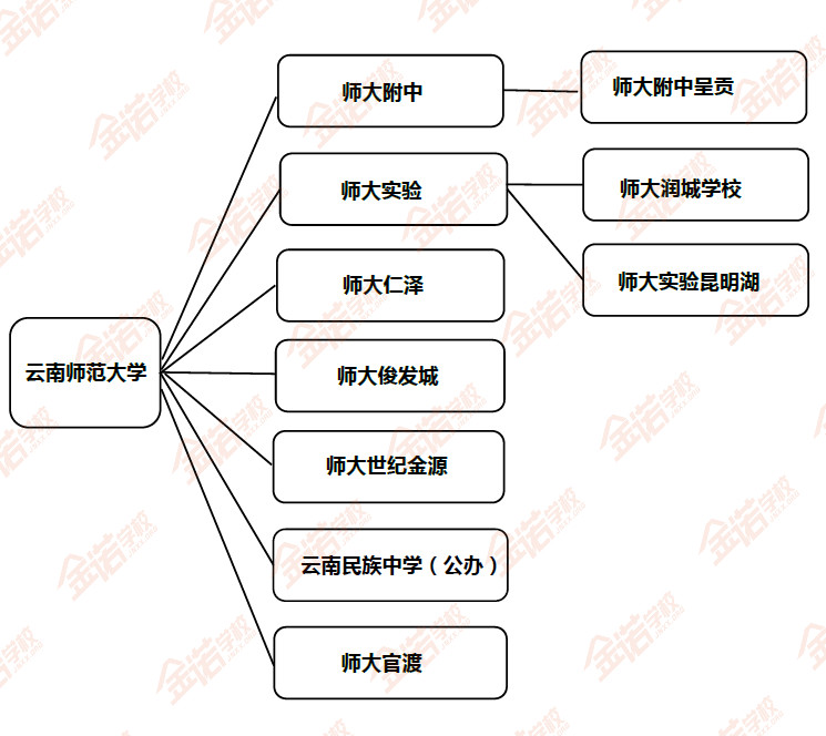 1579500435366981.jpg 微信图片_20200120140330.jpg