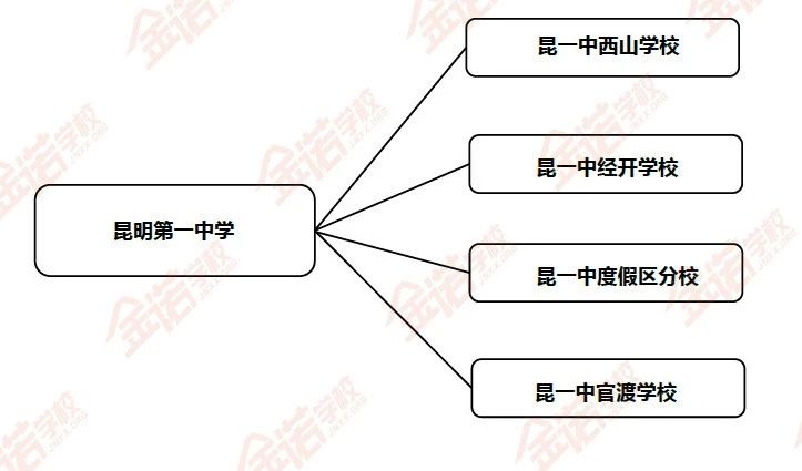 1579500456583574.jpg 微信图片_20200120140343.jpg