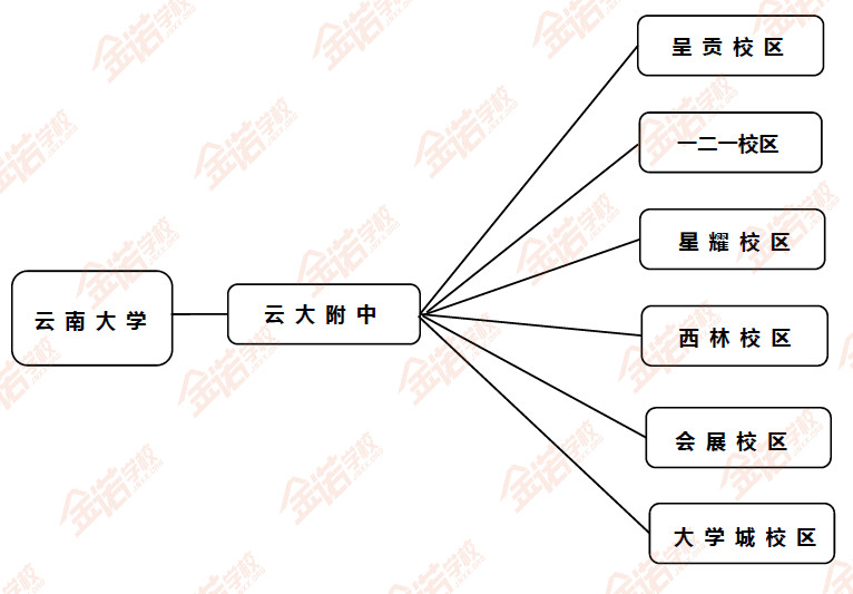 1579500523838339.jpg 微信图片_20200120140417.jpg