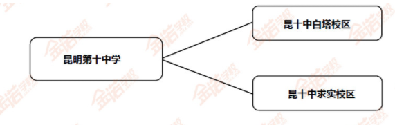 1579500542646547.png 微信图片_20200120140428.png