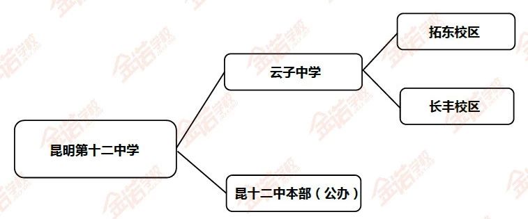 1579500559953920.jpg 微信图片_20200120140439.jpg