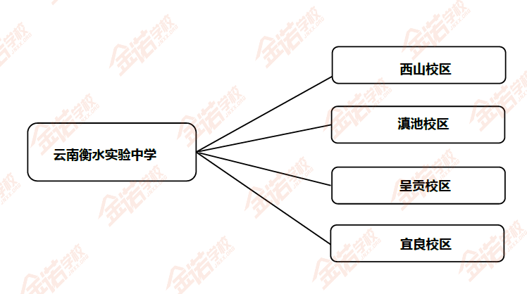 1579500577748447.png 微信图片_20200120140454.png