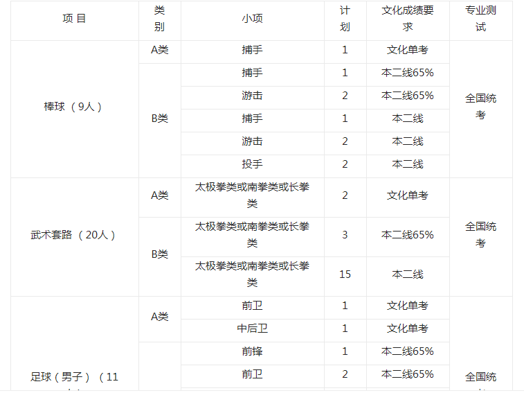 1608803984789961.png 图片11.png