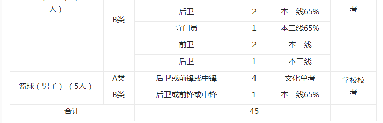 1608803990825685.png 图片12.png