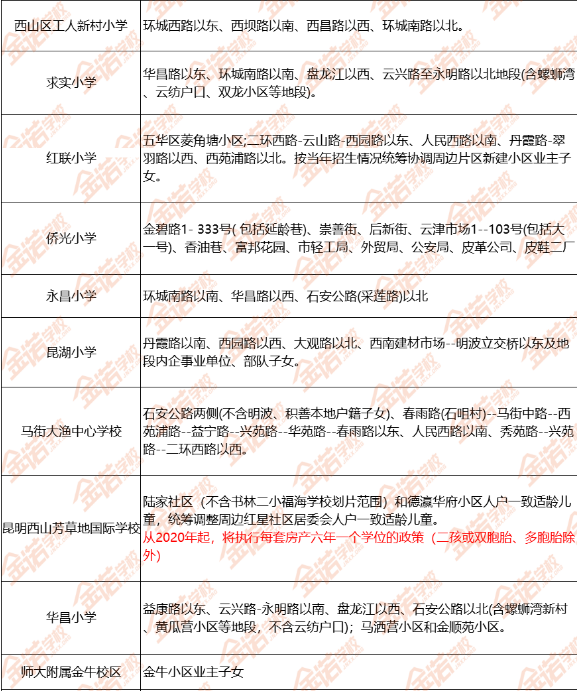 1609493680588066.png 图片10.png