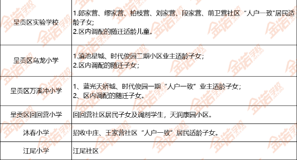 1609553694224750.png 图片5.png