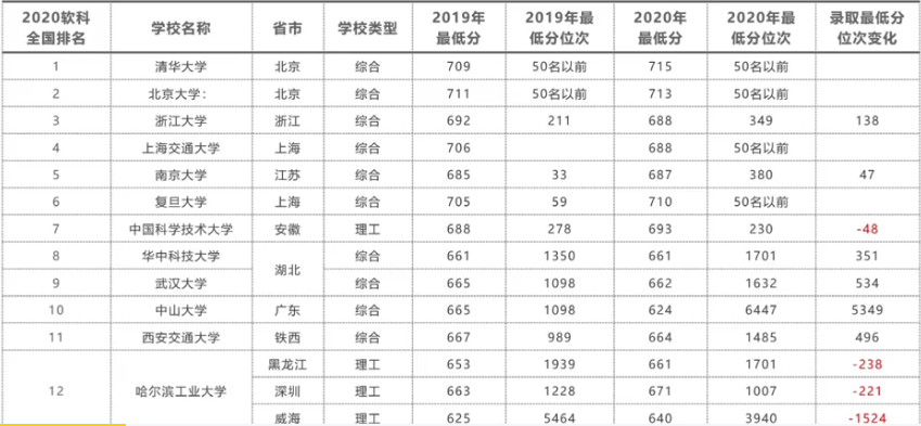 1610100180821071.png 图片2.png